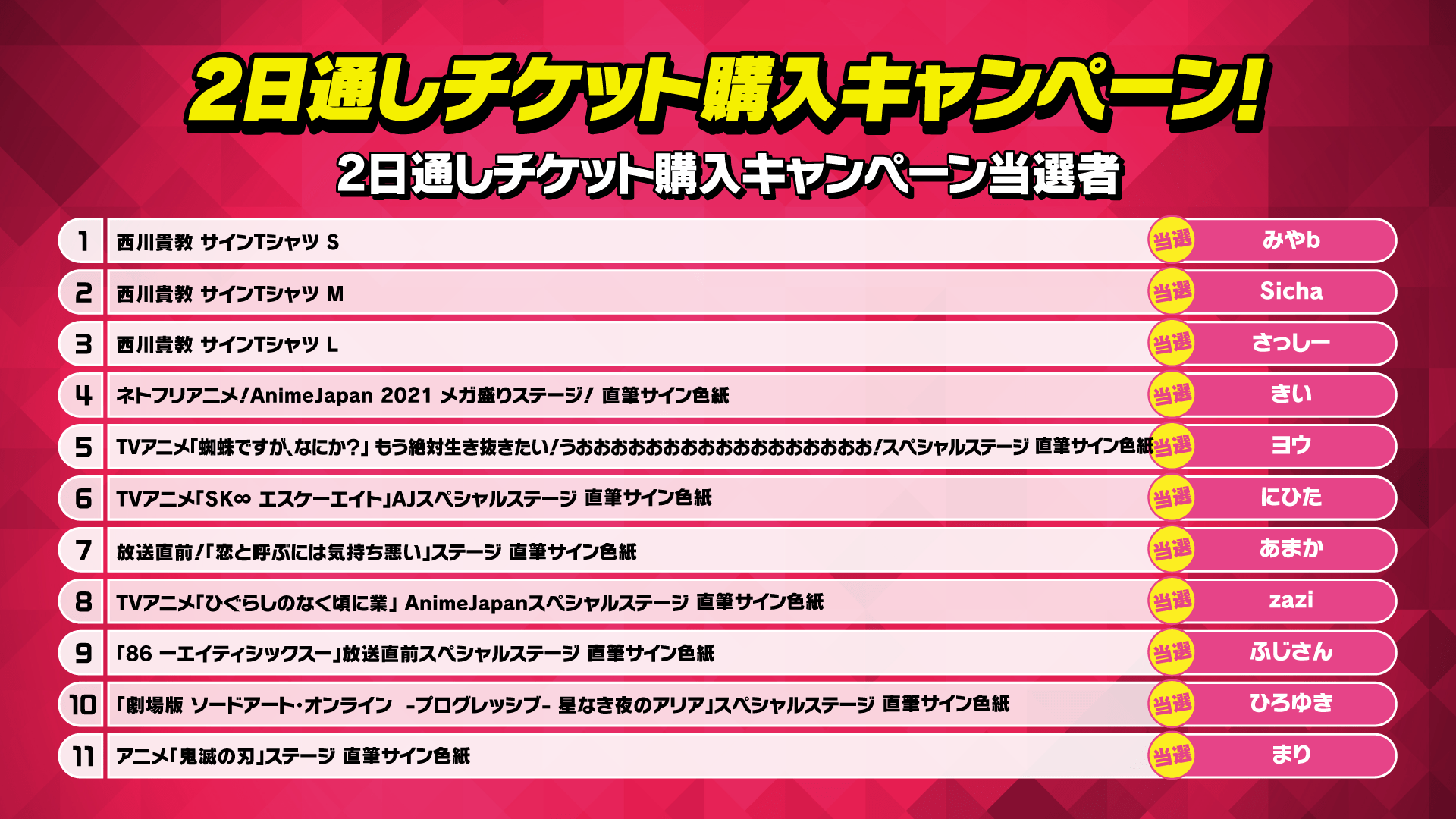 新着情報 Animejapan 21