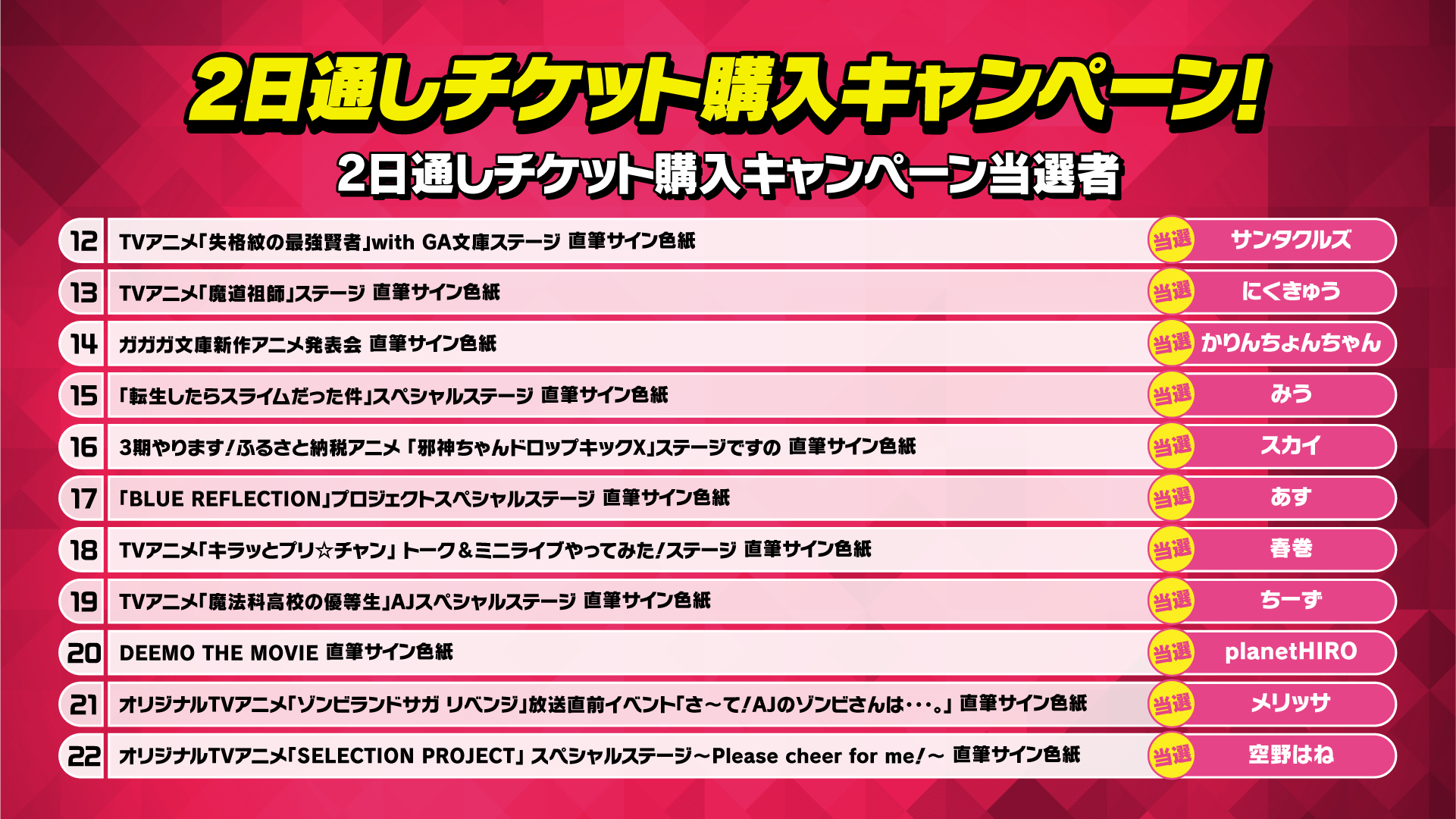 新着情報 Animejapan 21